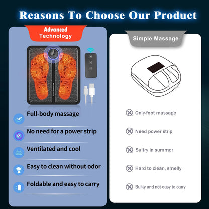 Caypupr™ EMS Portbale Foot Massager Mat